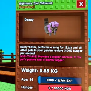 Nightmare idol chipmunk
