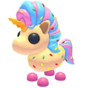 MFR Candicorn