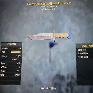 Rare Legacy Bowie Knife