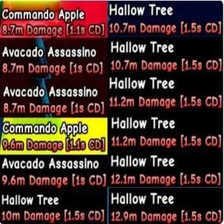 Halloween Tree, Avacado Assassino Comm