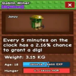 Goblin Miner