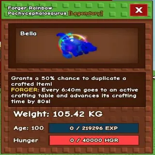 Huge Forger Rainbow Pachycephalosaurus
