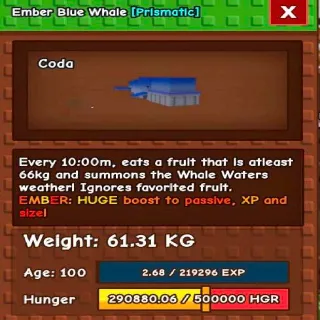 Huge Blue Whale