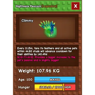 15 secs without toy Titanic Nightmare Peacock 100kg+