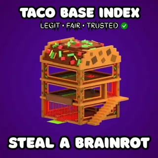Taco Base Index