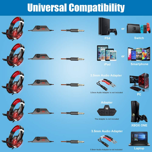 thumbnail image 2 of Bengoo G9000 Stereo Gaming Headset – Works On PS4, Xbox One, PC, Mac – Built-In Mic & Colorful Style 2 of 4
