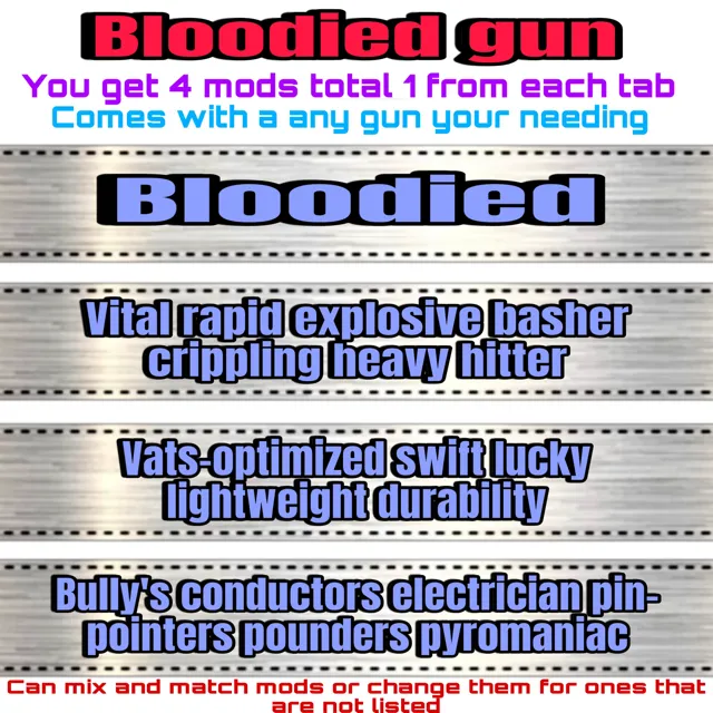 รายการภาพถ่าย