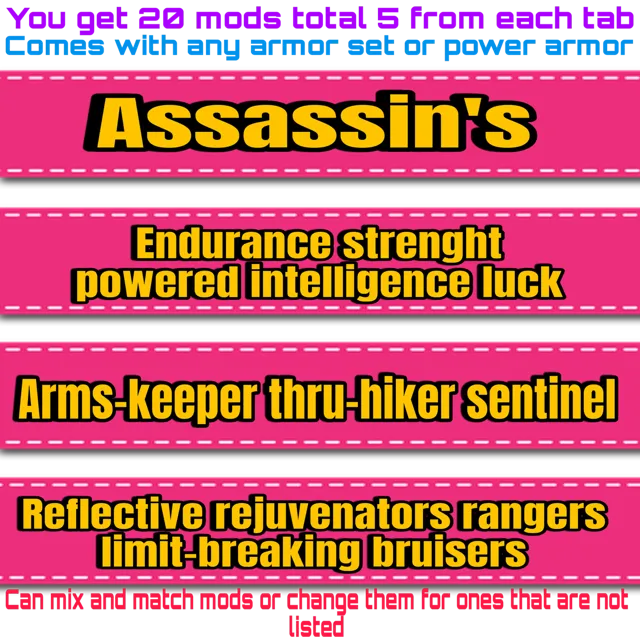 รายการภาพถ่าย