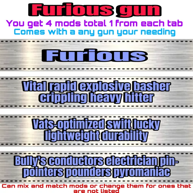 รายการภาพถ่าย