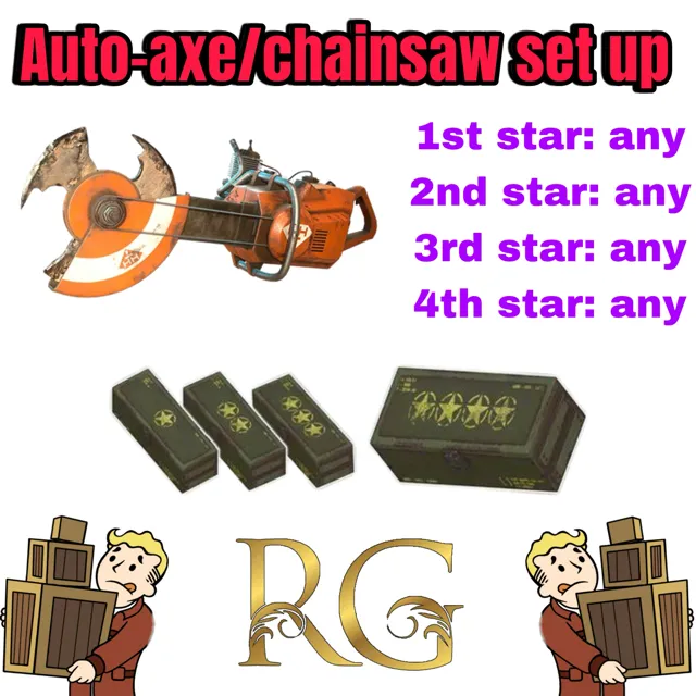 รายการภาพถ่าย