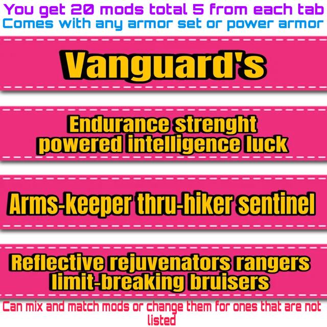 รายการภาพถ่าย