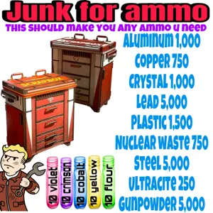 junk bundle (ammo)