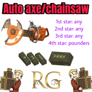 chainsaw set up