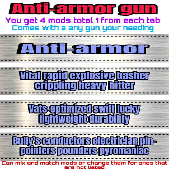 รายการภาพถ่าย