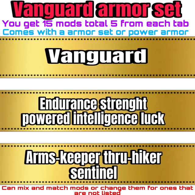 รายการภาพถ่าย