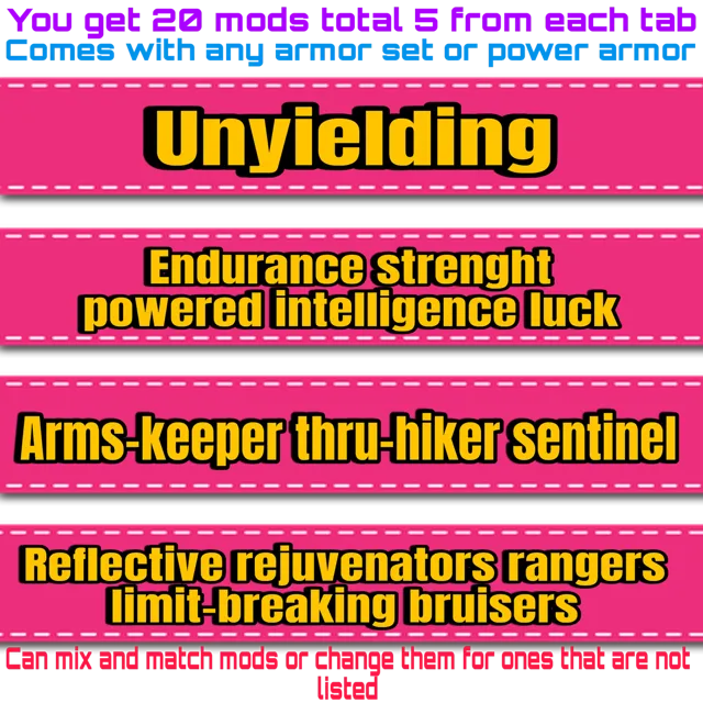 รายการภาพถ่าย