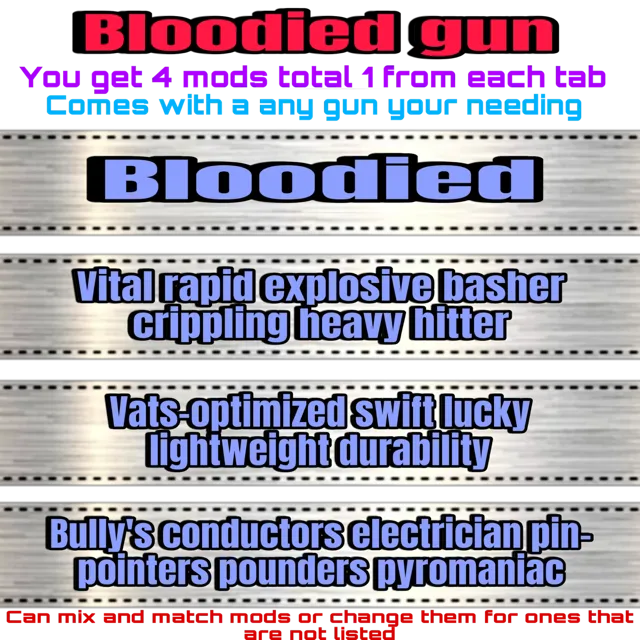 รายการภาพถ่าย