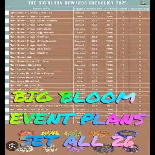 Big Bloom Event Plans Set