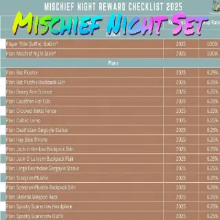 Mischief Night Plans Set