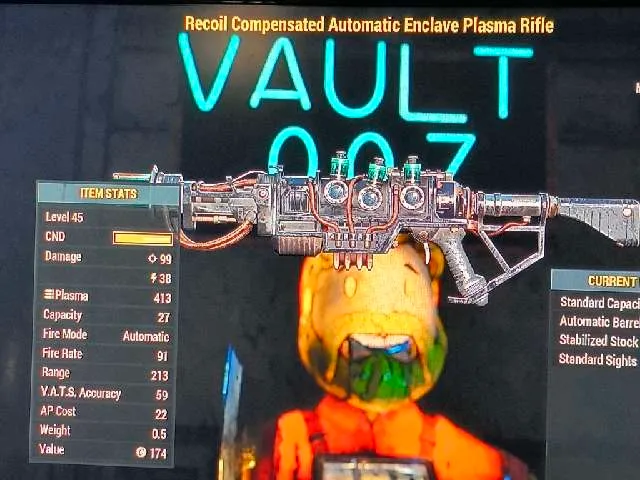 รายการภาพถ่าย