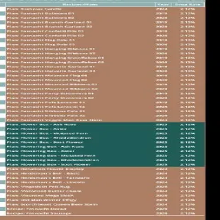 Fasnact Plans Set 47x
