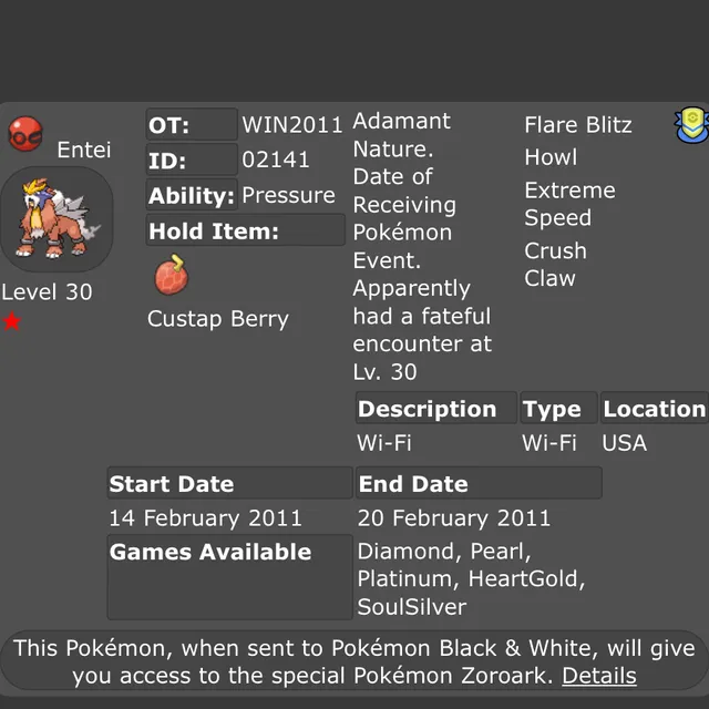 รายการภาพถ่าย