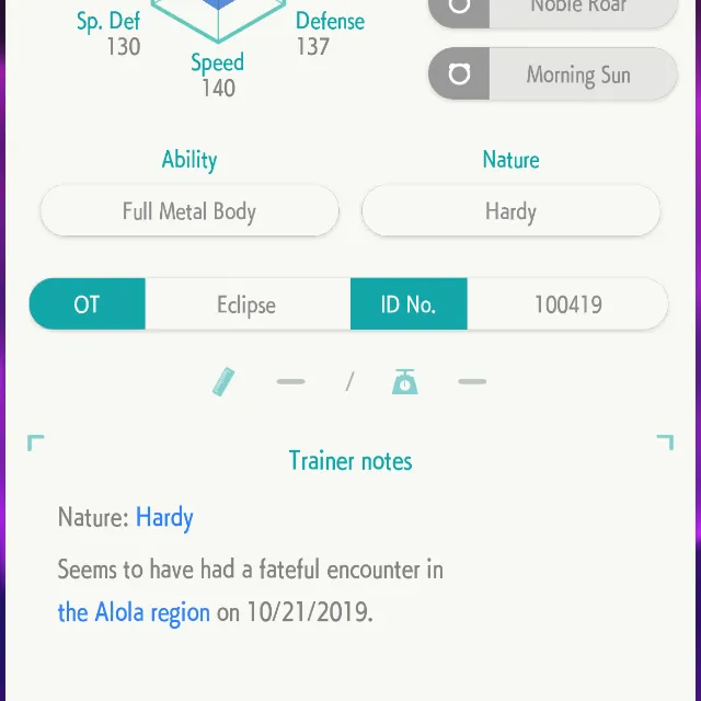รายการภาพถ่าย