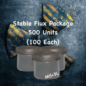 Stable Flux Package