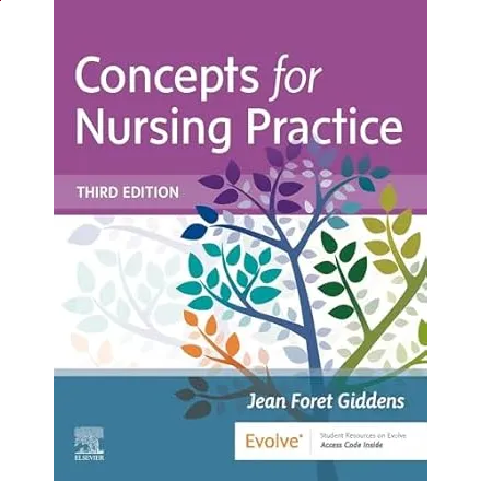 รายการภาพถ่าย