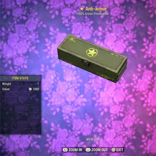 Anti-Armor Mod Box 