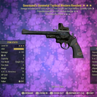 Gourmand E35 Western Revolver 