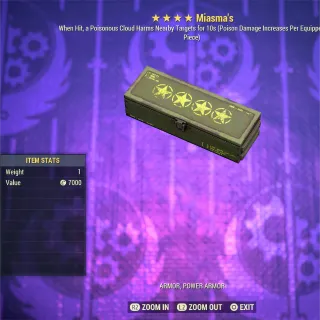 Miasma Mod Box 