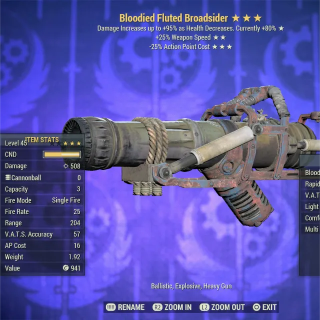 รายการภาพถ่าย