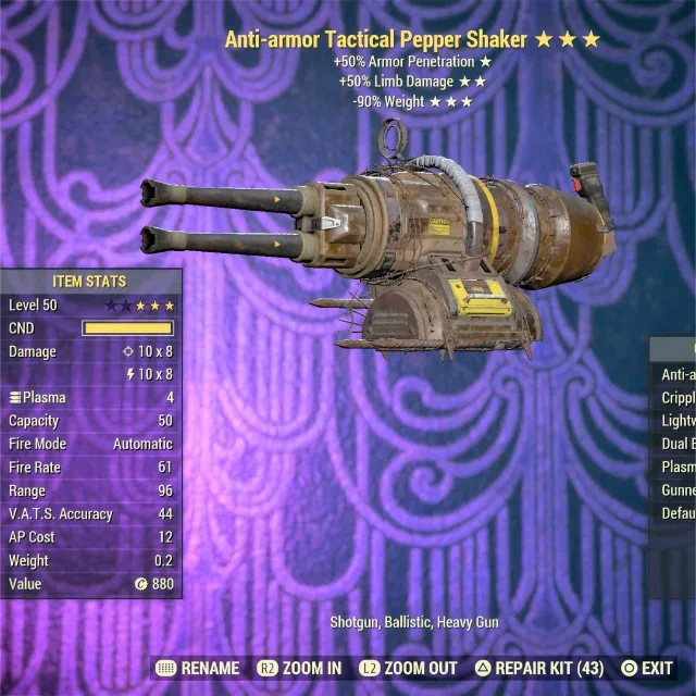 รายการภาพถ่าย