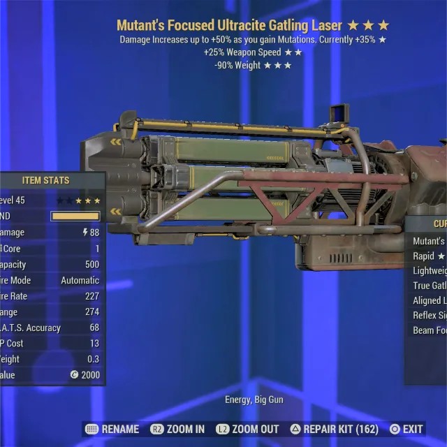 รายการภาพถ่าย