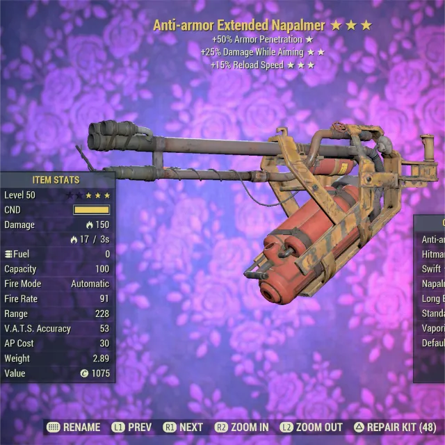 รายการภาพถ่าย