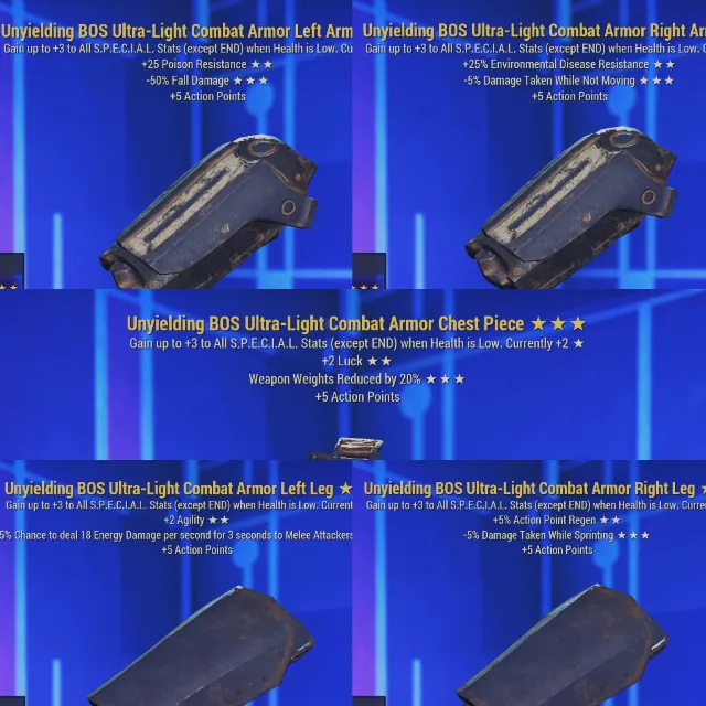 รายการภาพถ่าย