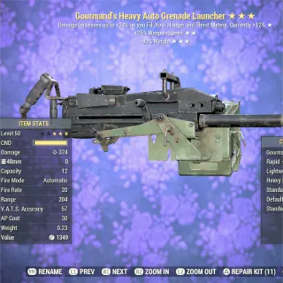 Gourmand FFR 90RW AGL