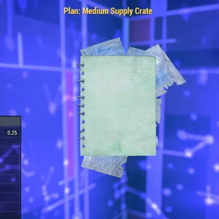 New Plan : Medium Supply Crate