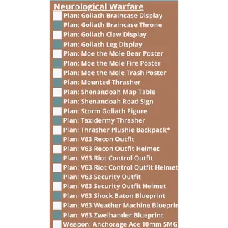 All 21 Plan Bundle from Neurological Warfare 