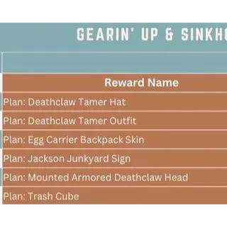 All 6 plans from Gearing Up 