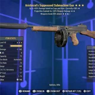 ArE Durability Submachine Gun 