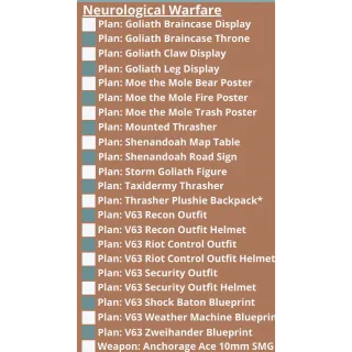 All 22 Plan Bundle from Neurological Warfare 