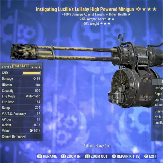 Instigating FFR RW Minigun 