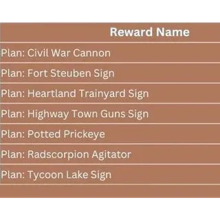 All 7 plans from Sinkhole Solutions 
