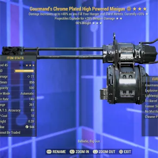GE RW Minigun 