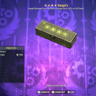 Ranger Mod Box 