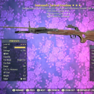 Gourmand 5035 Crossbow 