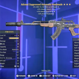 Adrenal FFR FR Handmade 