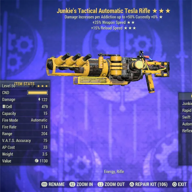 รายการภาพถ่าย